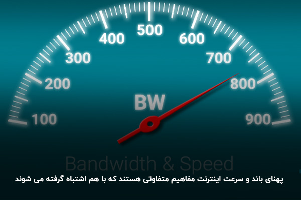 تفاوت پهنای باند و سرعت چیست