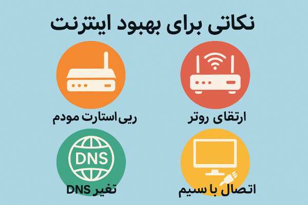 ترفندهای افزایش سرعت اینترنت مودم و وای فای