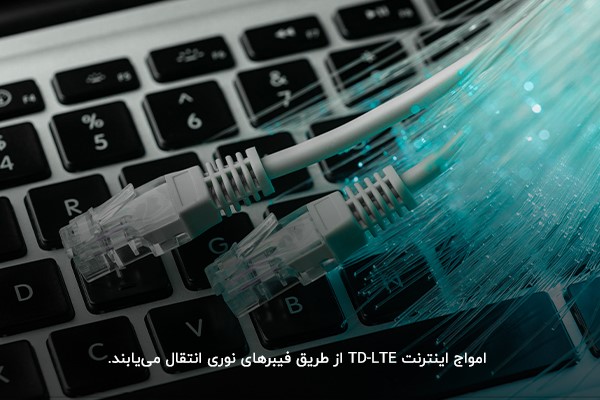 بررسی پروتکل isp؛ انتقال امواج اینترنت از طریق فیبر نوری