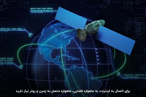 تجهیزات موردنیاز برای اتصال به اینترنت ماهواره‌ای