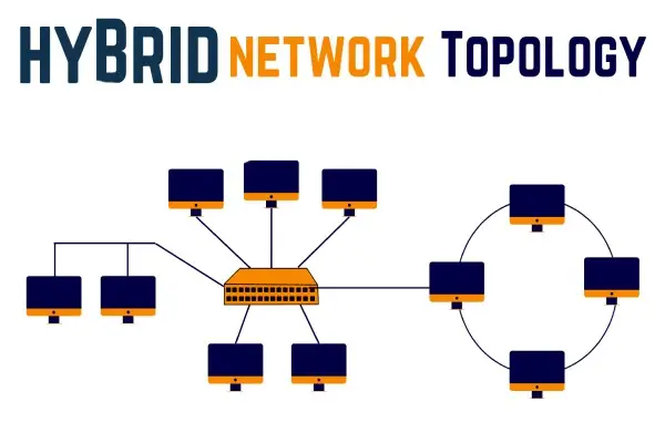توپولوژی هیبریدی