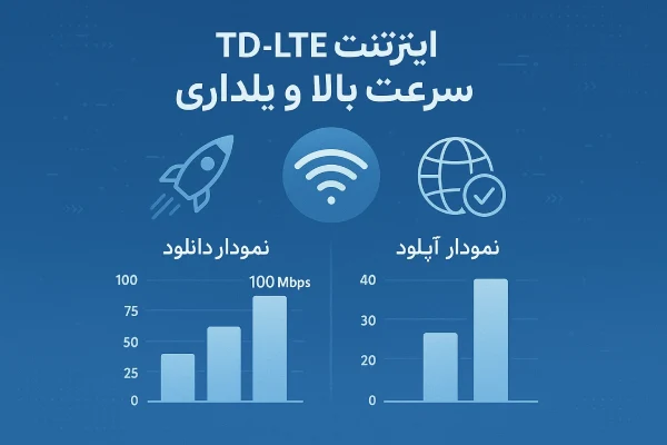 تفاوت اصلی بین فناوری TD-LTE و LTE