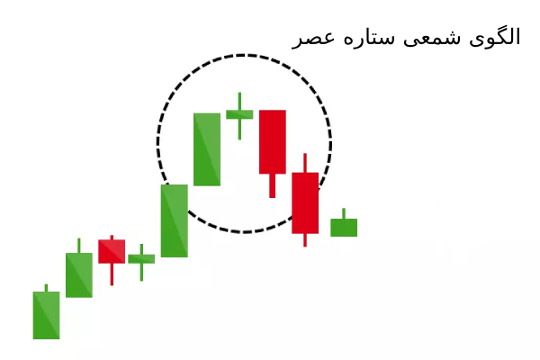 ستاره عصر