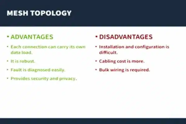 معایب شبکه mesh