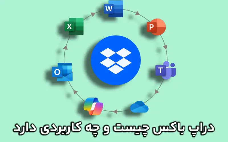 دراپ باکس چیست