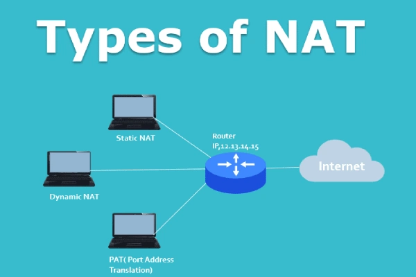 انواع nat چیست