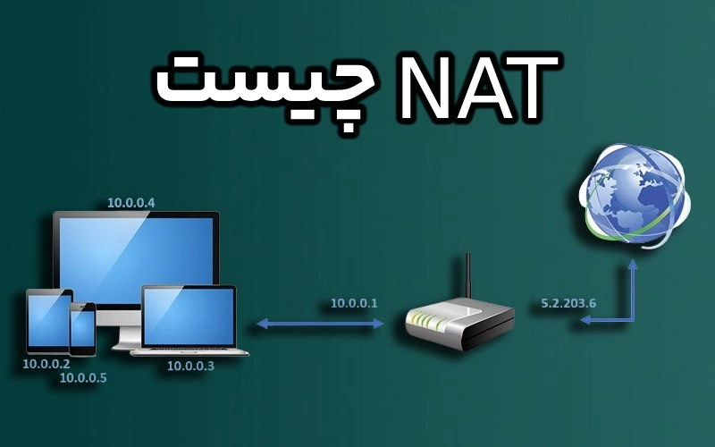 NAT چیست