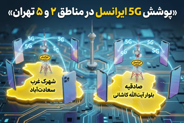 نمای سه‌بعدی از منطقه ۲ و ۵ تهران شامل شهرک غرب، سعادت‌آباد و صادقیه با دکل‌های 5G ایرانسل و پوشش زرد رنگ