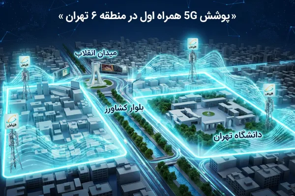 نقشه سه‌بعدی منطقه ۶ تهران با برچسب میدان انقلاب و دانشگاه تهران، نمایش پوشش اینترنت 5G همراه اول با دکل‌های آبی