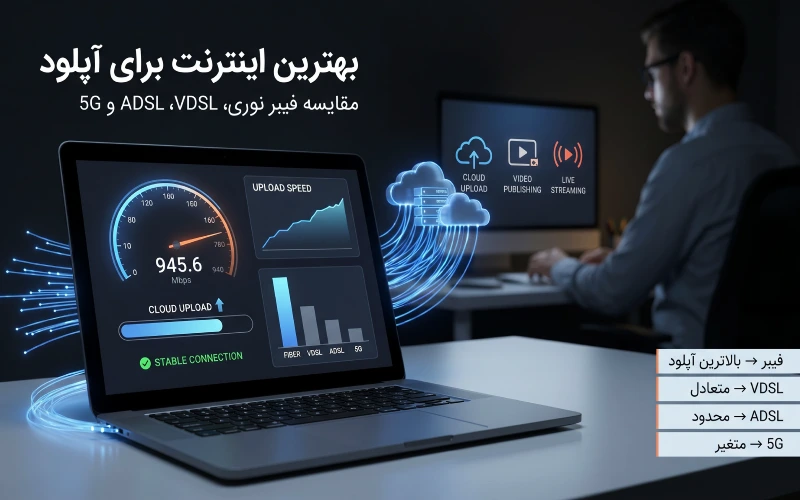 بهترین اینترنت برای آپلود
