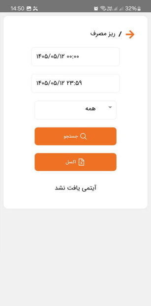 ریزمصرف